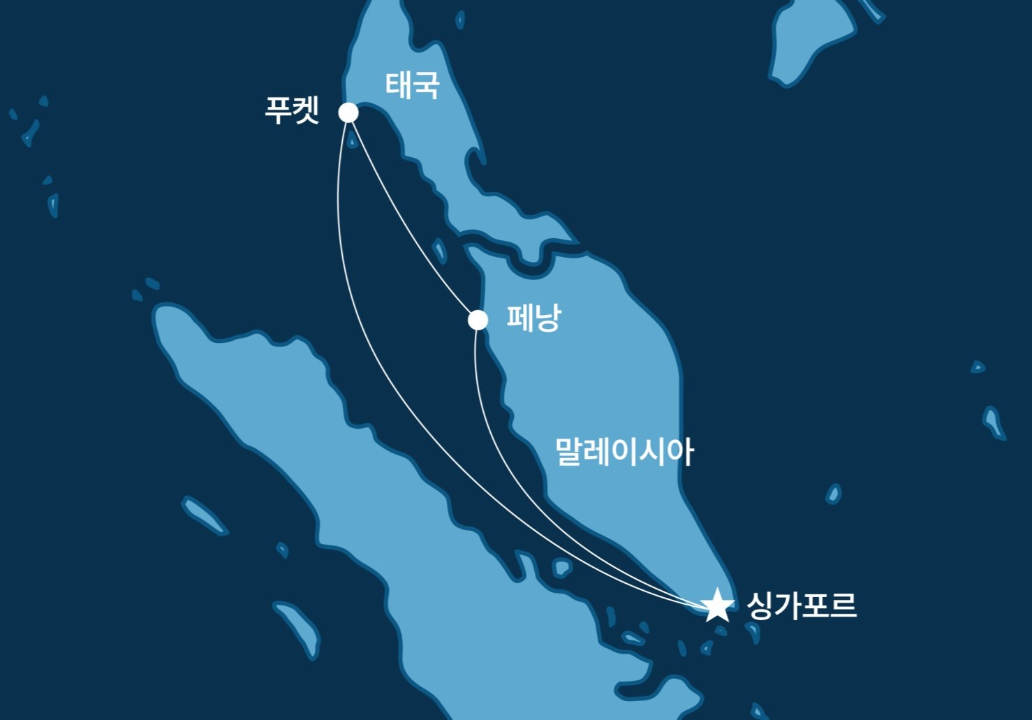 싱가포르에서 페낭과 푸켓을 거쳐 싱가포르로 돌아오는 항로